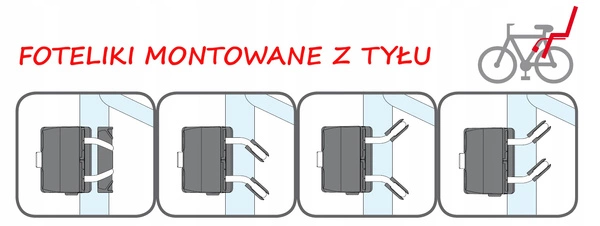 BELLELLI Mr Fox Standard fotelik rowerowy na ramę GREY LUX