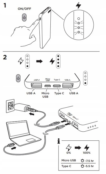 Thule power bank 10000mAh Przyczepki Chariot