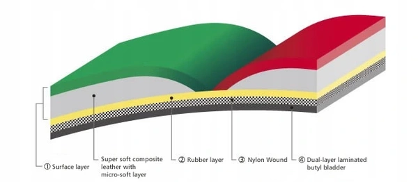 MOLTEN V5M5000 Piłka siatkowa siatkówki meczowa 5