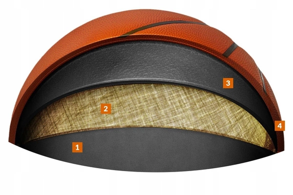 SPALDING JUNIOR NBA OFICJALNA PIŁKA DO KOSZYKÓWKI