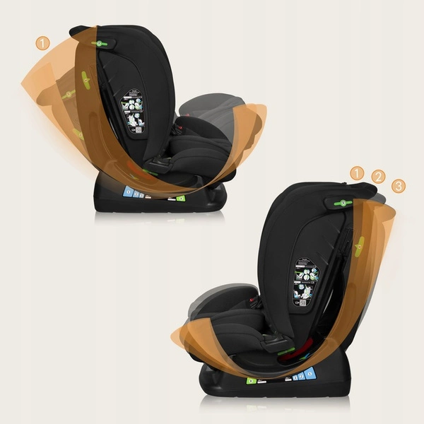 LIONELO IZZY fotelik samochodowy 40-150 cm PRZÓD TYŁ I-Size