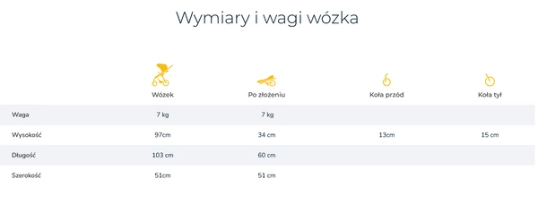 ESPIRO AXEL miejski wózek spacerówka lekki zwrotny