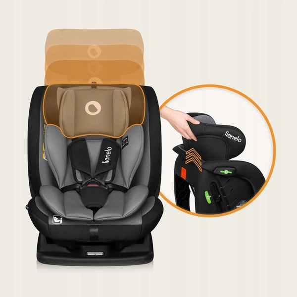 LIONELO IZZY fotelik samochodowy 40-150 cm PRZÓD TYŁ I-Size
