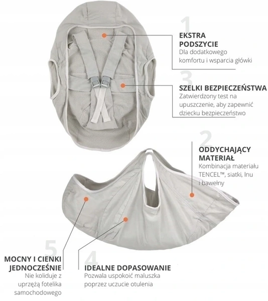 BESAFE IZI TRANSFER Nosidełko Chusta niebieski 9kg