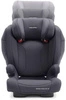 RECARO Monza Nova EVO Seatfix Deep Black fotelik samochodowy 15-36kg