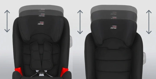 BRITAX ROMER EVOLVA 1-2-3 Fotelik 9-36 kg