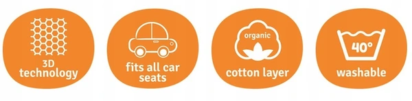 AeroMoov Adult 3D wkładka antypotowa dla dorosłych