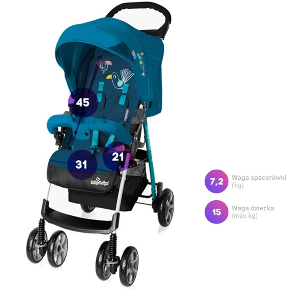 BABY DESIGN Wózek Spacerowy MINI Spacerówka LEKKI