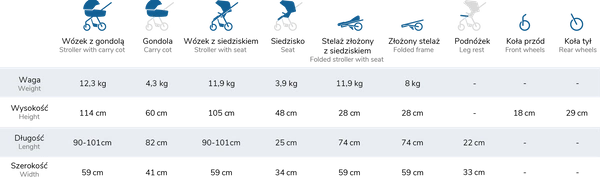ESPIRO YOGA 117 GRAY ZEN VOICE 2025 wózek spacerowy gondola 2w1 akcesoria