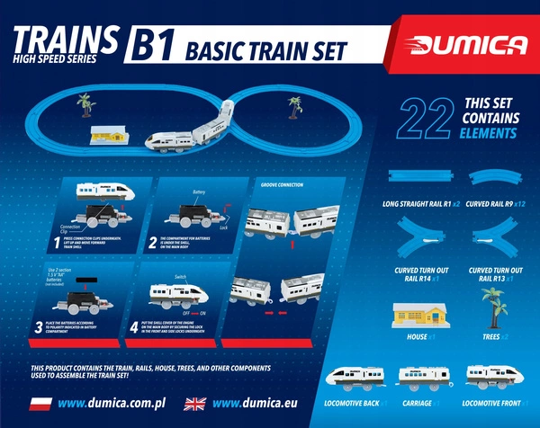 DUMICA kolejka pociąg zestaw 22 el. Basic Train Set B1-K