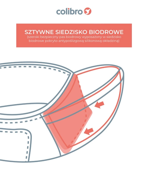 COLIBRO 12W1 nosidełko biodrowe 18 kg siedzisko +