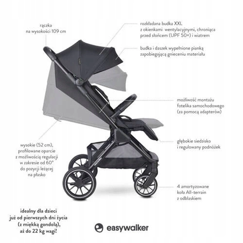 EASYWALKER Wózek Spacerowy JACKEY 2 MODEL XL spacerówka lekki