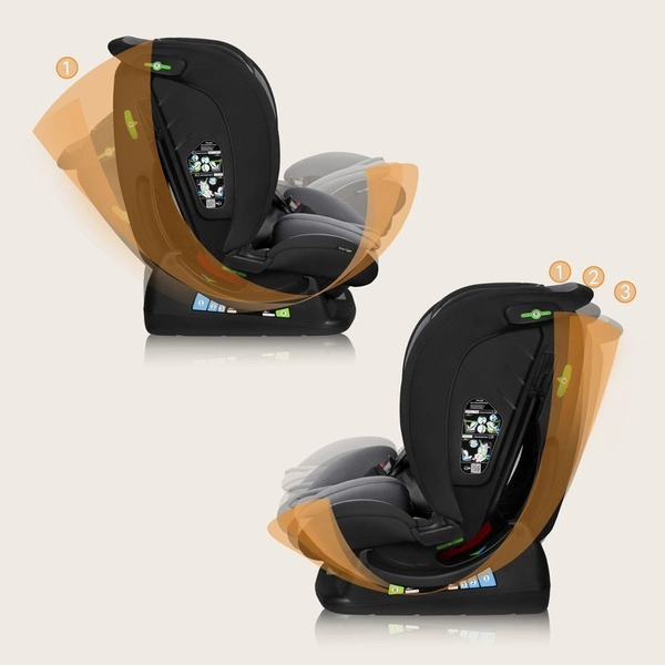 LIONELO IZZY fotelik samochodowy 40-150 cm PRZÓD TYŁ I-Size