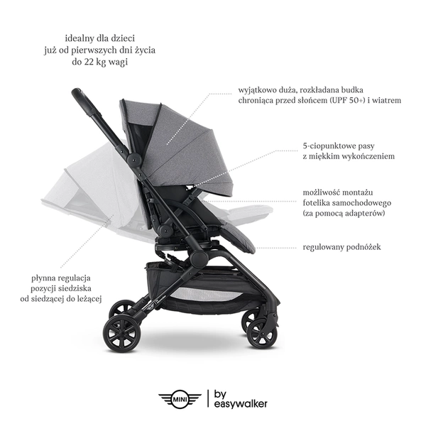 Wózek MINI by Easywalker Buggy TURN 360° lekki obrotowy