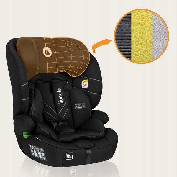 Fotelik samochodowy 76-150cm szerokie siedzisko 9-36kg Lionelo LEVI I-SIZE