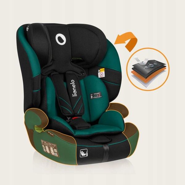 Fotelik samochodowy 76-150cm szerokie siedzisko 9-36kg Lionelo LEVI I-SIZE