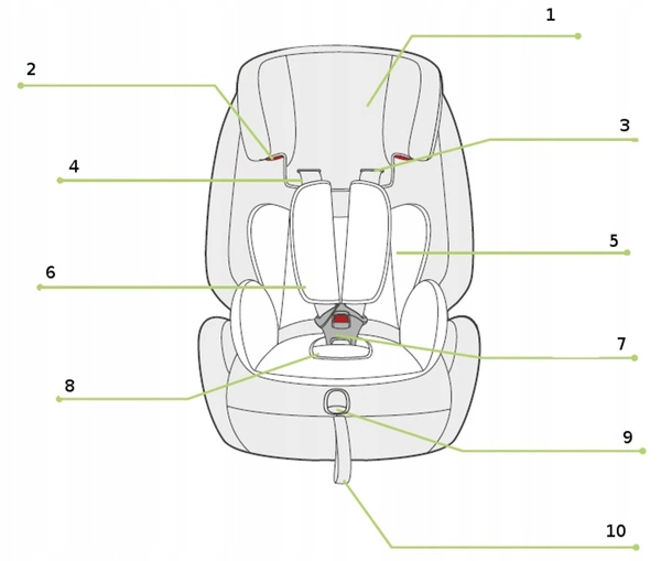 4BABY STAR FIX fotelik samochodowy 9-36 kg RED ISO
