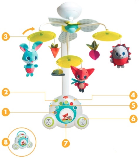 Tiny Love Karuzela Rośnij z muzyką ZABAWA NA ŁĄCE