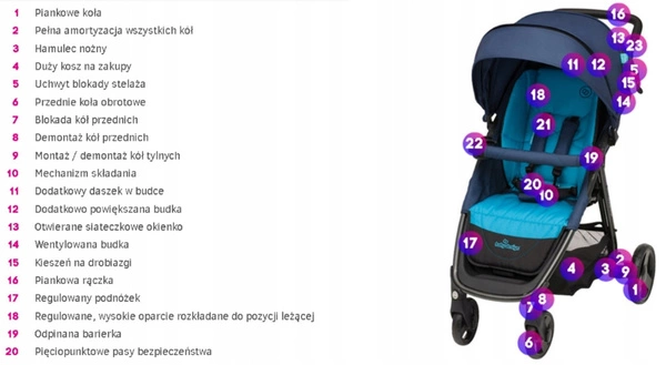 BABY DESIGN Clever wózek spacerowy spacerówka 2019