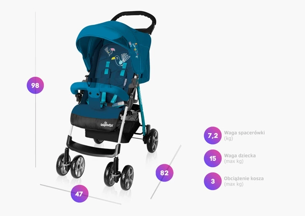 BABY DESIGN Wózek Spacerowy MINI Spacerówka LEKKI