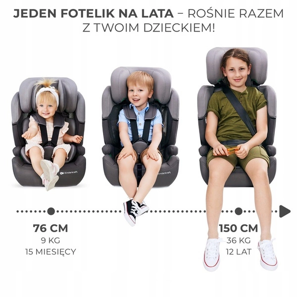 Fotelik samochodowy Kinderkraft COMFORT UP I-SIZE 76-150 cm 9-36 kg