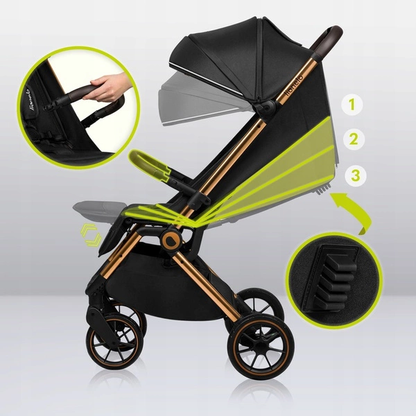 Lionelo Cloe Wózek spacerowy + AKCESORIA do 22kg