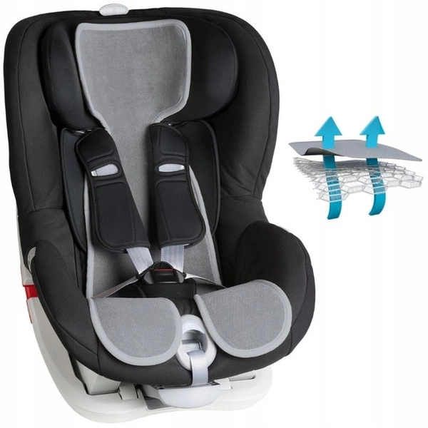 AirCuddle Cool Seat uniwersalna oddychająca mata wkładka antypotowa do fotelików 9-18 kg