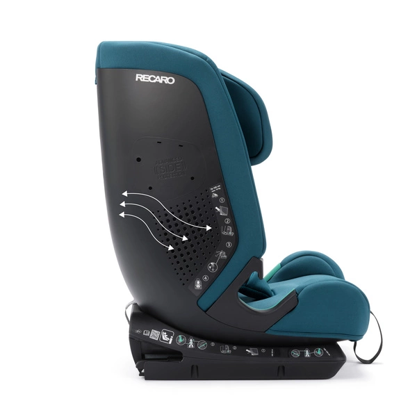 RECARO Toria Elite 76-150cm 9-36kg 15m+ i-Size Fotelik Samochodowy