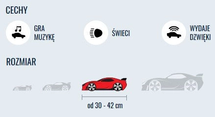 TOY STATE ROAD RIPPERS MINI z PRZYCZEPĄ SAMOCHÓD