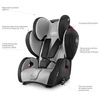RECARO Young Sport Hero Ruby fotelik samochodowy 9-36kg