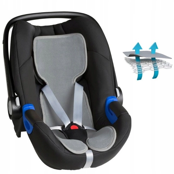 AirCuddle Cool Seat uniwersalna oddychająca mata wkładka antypotowa do fotelików 0-13 kg