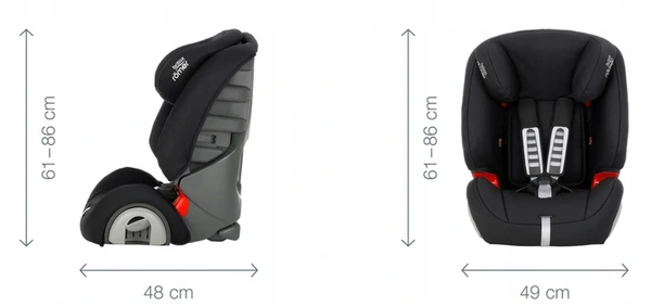 BRITAX ROMER EVOLVA 1-2-3 Fotelik 9-36 kg