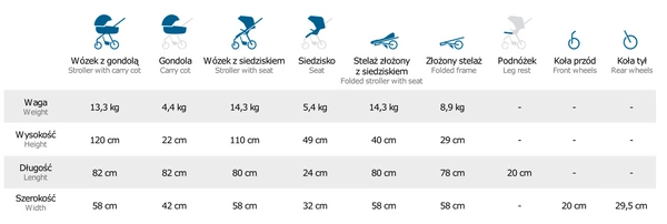 ESPIRO BUENO wózek spacerowy gondola 2w1