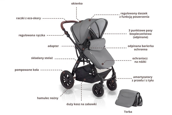 Kinderkraft Wózek MOOV Spacerówka Gondola Fotelik