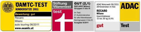 RECARO Milano Saphir fotelik samochodowy 15-36kg