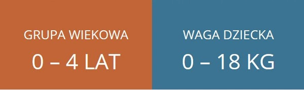 BABYSAFE SCHNAUZER FOTELIK 0-18 ISOFIX RWF ADAC