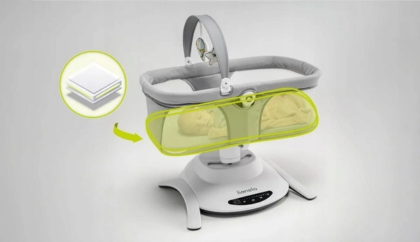 Lionelo Bella Set Grey Concrete leżaczek bujaczek 2w1 gondola do 9 kg