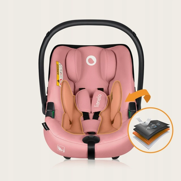 LIONELO ASTRID I-SIZE fotelik samochodowy certyfikat ADAC 5