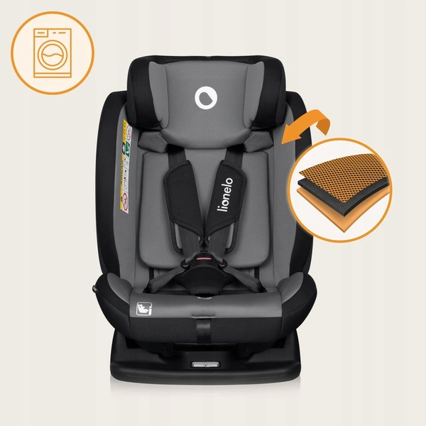 LIONELO IZZY fotelik samochodowy 40-150 cm PRZÓD TYŁ I-Size