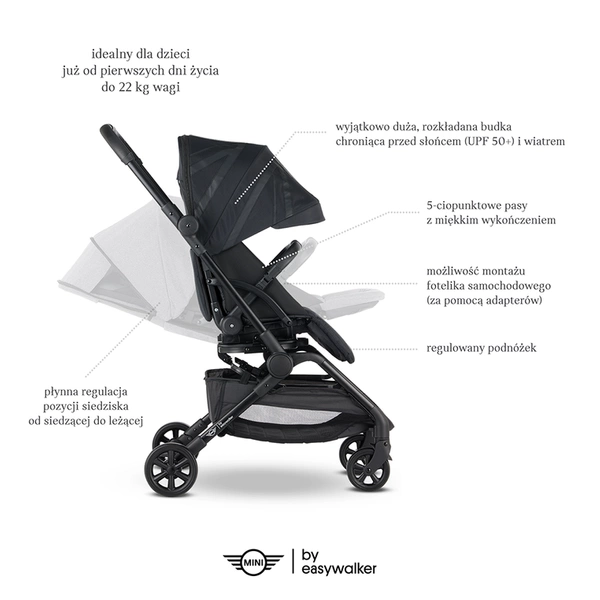 Wózek MINI by Easywalker Buggy TURN 360° Black obrotowy