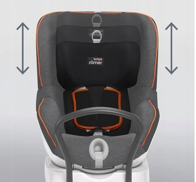 BRITAX ROMER Dualfix 2R RWF obrotowy fotelik 0-18