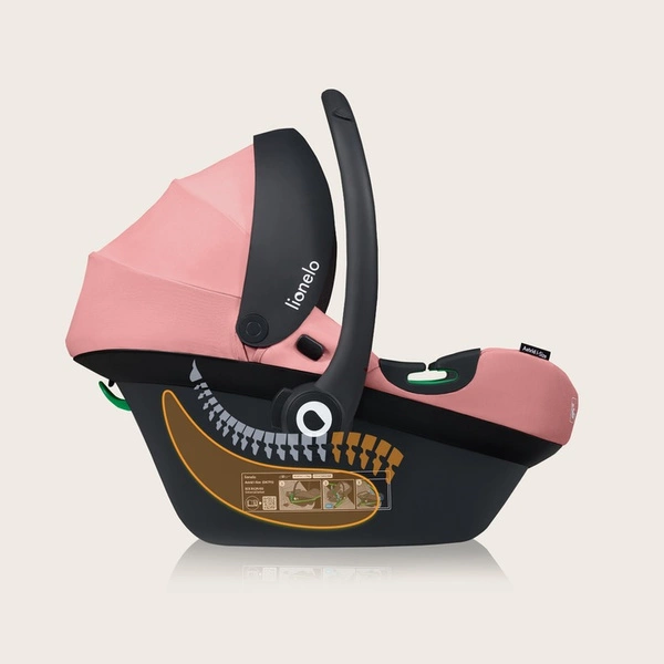 LIONELO ASTRID I-SIZE fotelik samochodowy certyfikat ADAC 5