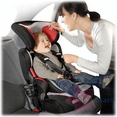 Fotelik samochodowy 9-36 I-MAX Miss MINNIE +GRATIS