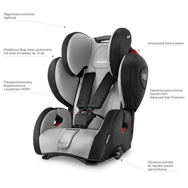 RECARO Young Sport Hero Ruby fotelik samochodowy 9-36kg