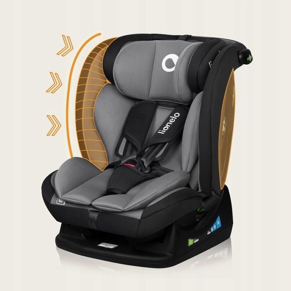 LIONELO IZZY fotelik samochodowy 40-150 cm PRZÓD TYŁ I-Size