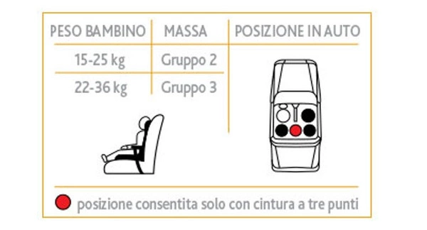 CHICCO Oasys 2-3 FixPlus Evo fotelik samochodowy