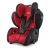 RECARO Young Sport Hero Ruby fotelik samochodowy 9-36kg
