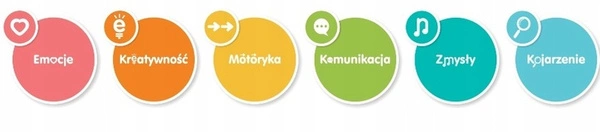 Tiny Love Centrum aktywności 5w1 Stoliczek Pianino Stół & krzesełko Decor