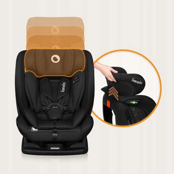 LIONELO IZZY fotelik samochodowy 40-150 cm PRZÓD TYŁ I-Size