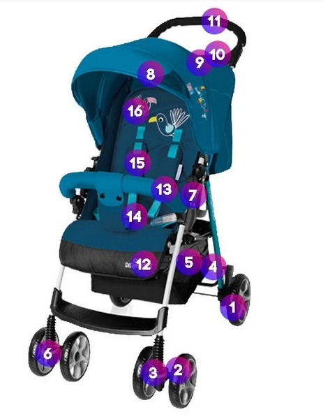 BABY DESIGN Wózek Spacerowy MINI Spacerówka LEKKI